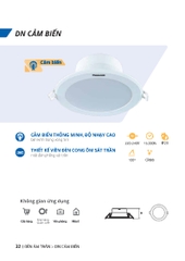 ĐÈN CHIẾU SÁNG PANASONIC 2025