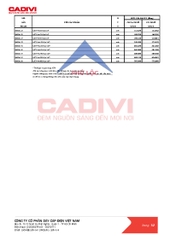 CADIVI