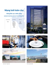 ĐÈN CHIẾU SÁNG PANASONIC 2025