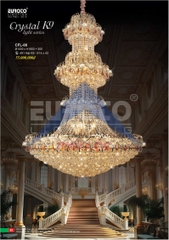 EUROTO