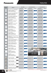 PANASONIC T01.2026