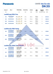 ĐÈN CHIẾU SÁNG PANASONIC