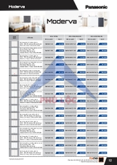 NANOCO DÂN DỤNG 2026