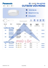ĐÈN CHIẾU SÁNG PANASONIC