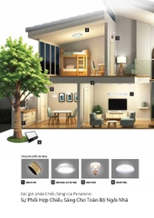 ĐÈN CHIẾU SÁNG PANASONIC 2025