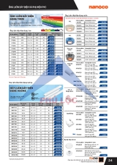 NANOCO DÂN DỤNG 2026
