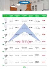 MPE MỚI NHẤT 2026