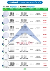 MPE MỚI NHẤT 2026