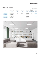ĐÈN CHIẾU SÁNG PANASONIC 2025