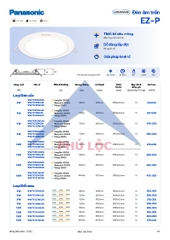 ĐÈN CHIẾU SÁNG PANASONIC
