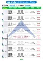 MPE MỚI NHẤT 2026