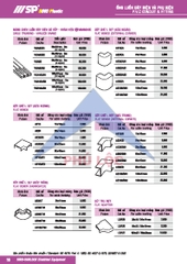 ỐNG ĐIỆN SINO