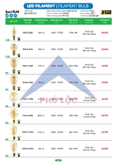 MPE MỚI NHẤT 2026