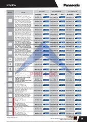 NANOCO DÂN DỤNG 2026