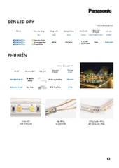ĐÈN CHIẾU SÁNG PANASONIC 2025