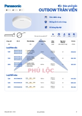 ĐÈN CHIẾU SÁNG PANASONIC