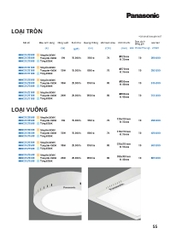 ĐÈN CHIẾU SÁNG PANASONIC 2025