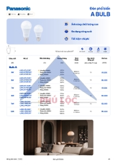 ĐÈN CHIẾU SÁNG PANASONIC