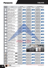 NANOCO DÂN DỤNG 2026