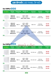 MPE MỚI NHẤT 2026