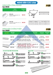 MPE MỚI NHẤT 2026