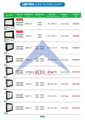 MPE MỚI NHẤT 2026