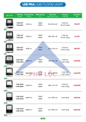 MPE MỚI NHẤT 2026