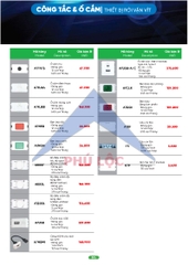 MPE MỚI NHẤT 2026