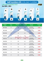 MPE MỚI NHẤT 2026