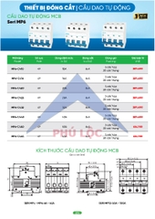 MPE MỚI NHẤT 2026