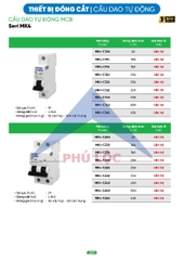 MPE MỚI NHẤT 2026