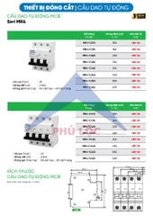 MPE MỚI NHẤT 2026