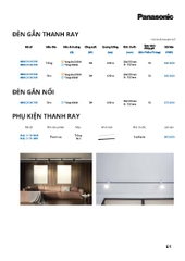 ĐÈN CHIẾU SÁNG PANASONIC 2025