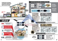 MÁY LỌC NƯỚC CLEANSUI