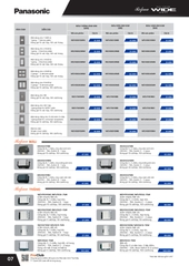PANASONIC T01.2026