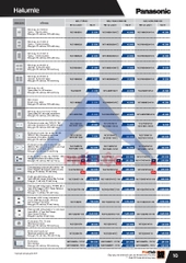 NANOCO DÂN DỤNG 2026