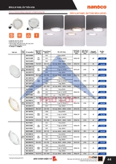 NANOCO DÂN DỤNG 2026