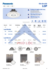 ĐÈN CHIẾU SÁNG PANASONIC