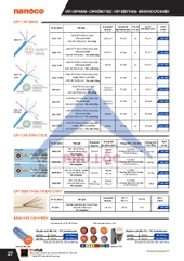 NANOCO DÂN DỤNG 2026