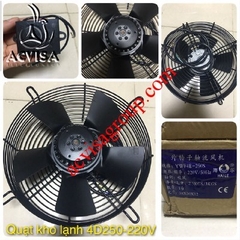 Quạt kho lạnh 4D250-220V có lồng