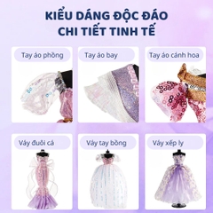 Đồ Chơi Thiết Kế Thời Trang Cho Bé Mideer Clothing Design House 5+