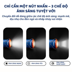 Đèn Pin Mini Cầm Tay Mideer Outdoor Adventure Flashlight- Rabbit Traveler 3+