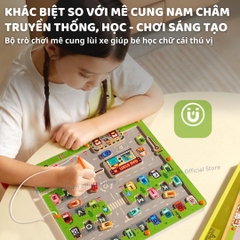 Bảng Gỗ Mê Cung Nam Châm Cho Bé Mideer Magnetic Maze Parking Lot 3+
