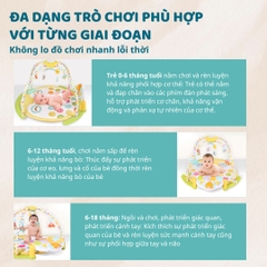 Thảm Đạp Chân Piano Kèm Máy Chiếu Đèn Ngủ 3D Goodway 3m+
