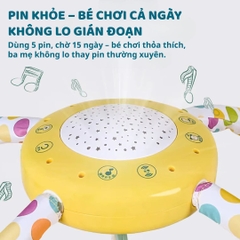 Thảm Đạp Chân Piano Kèm Máy Chiếu Đèn Ngủ 3D Goodway 3m+