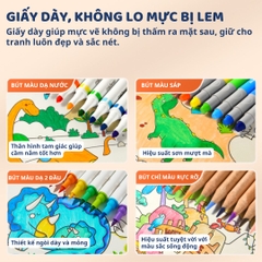 Tranh Tô Màu Dán Tường Mideer Adhesive Colouring Scroll- The Amazing Dinosaurs 3+
