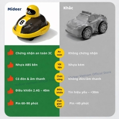 Xe Điều Khiển Từ Xa Cho Bé Mideer Dual RC Cars 3+