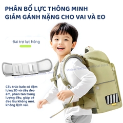 Balo Chống Gù Cho Bé Mideer 3D Waist Relief Backpack- Pink