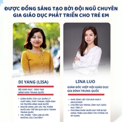 Đồ Chơi Xếp Hình Thăng Cấp Level Up Puzzle- Level 7 Star Trek 5+