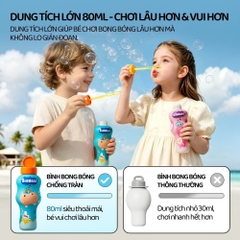 Đồ Chơi Thổi Bong Bóng Chống Tràn Cho Bé Mideer Bubble- Voi Con 3+